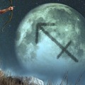 Compatibility of Sagittarius with other Zodiac Signs