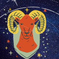 Aries Transits and Aspects: What You Need to Know