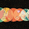 Interpreting Aspects in a Natal Chart