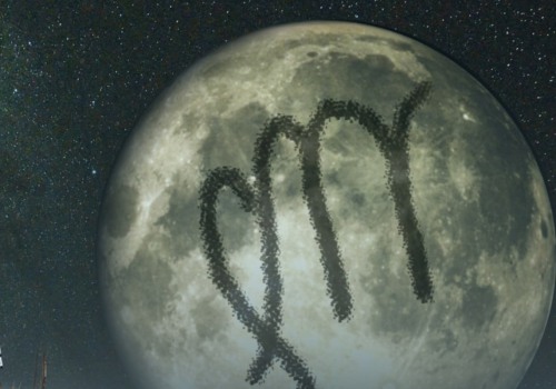 Compatibility of Virgo with other Zodiac Signs