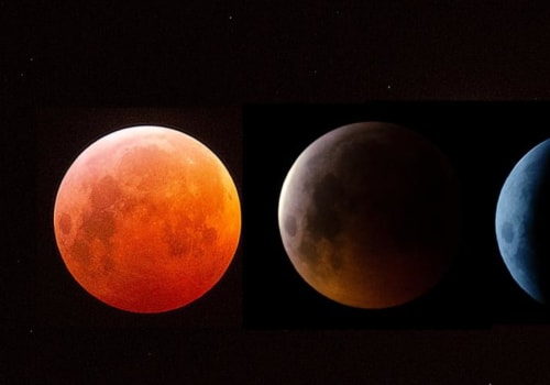 Eclipses and Retrogrades Affecting Aries