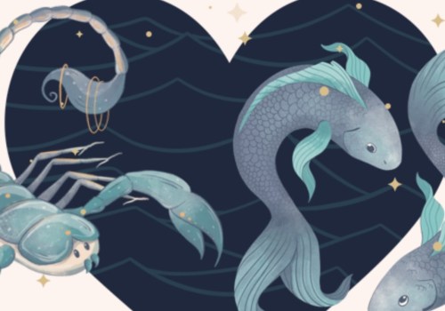 Compatibility of Scorpio with Other Zodiac Signs
