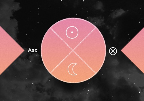Uncovering the Symbols in a Natal Chart