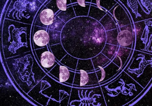 Daily Horoscope Readings for Every Zodiac Sign