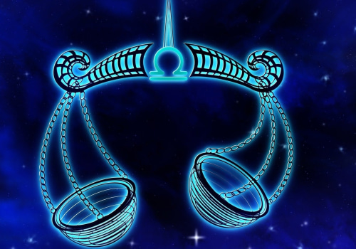 Compatibility of Libra with other Zodiac Signs