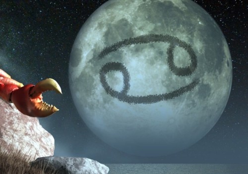 Compatibility of Cancer with Other Zodiac Signs